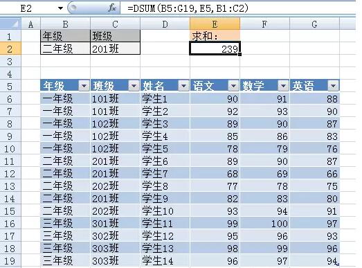 DSUM函數成績用法