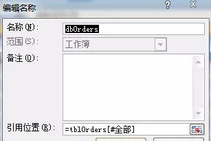 定義名稱