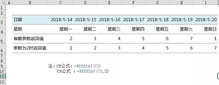 weekday函數