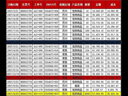 單色打印設置