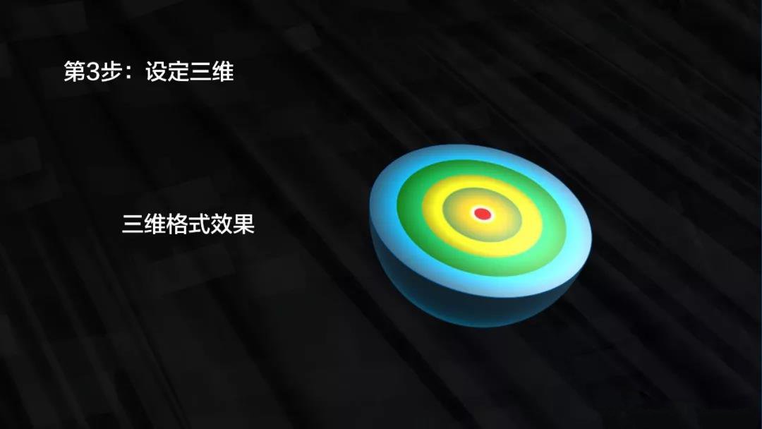 三維效果